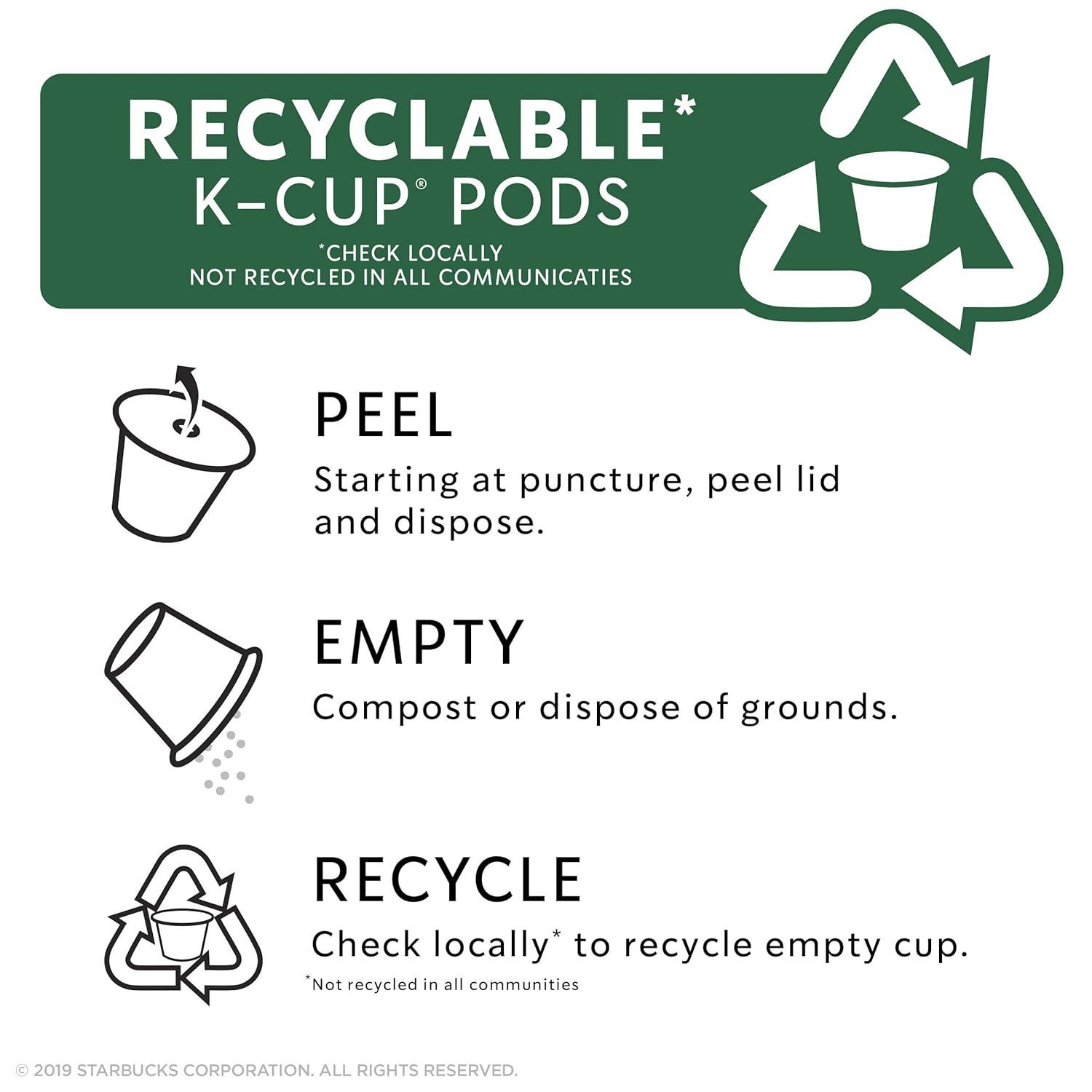 imageStarbucks KCup Coffee Pods Medium Roast Coffee for Keurig Brewers Holiday Blend 100 Arabica Limited Edition Holiday Coffee 1 Box 10 PodsGolden Turmeric