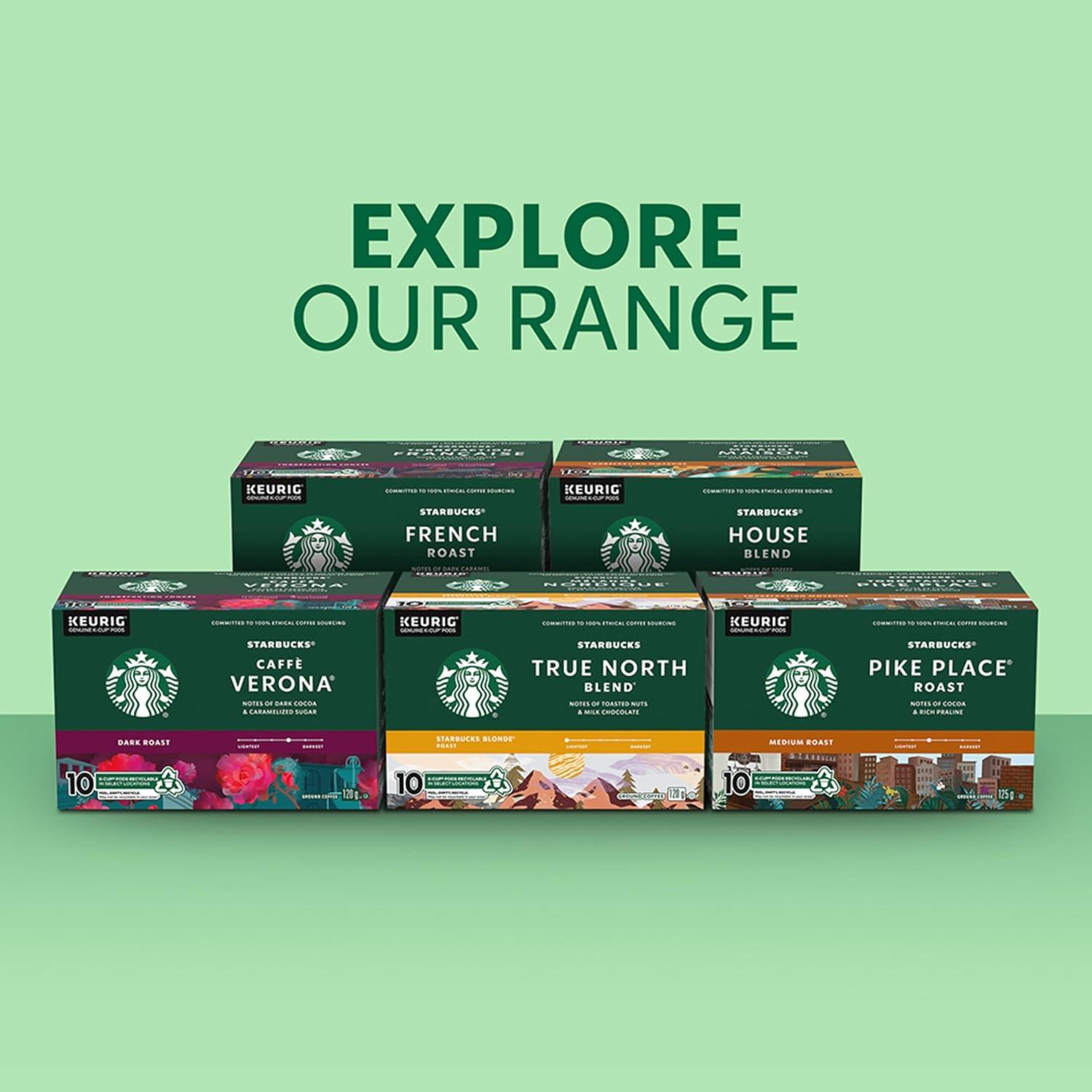 imageStarbucks KCup Coffee Pods Medium Roast Coffee for Keurig Brewers Holiday Blend 100 Arabica Limited Edition Holiday Coffee 1 Box 10 PodsHouse blend