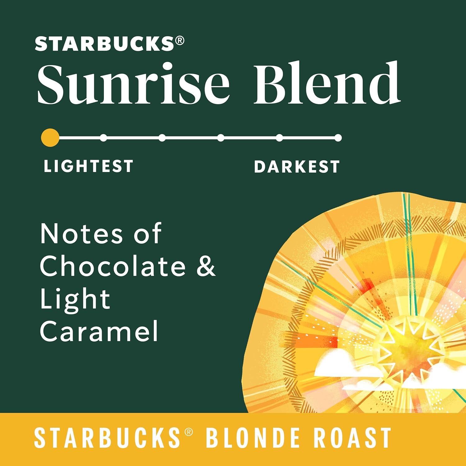 imageStarbucks Ground Coffee Starbucks Blonde Roast Coffee Sunrise Blend 100 Arabica 1 bag 12 oz12 Ounce Pack of 1