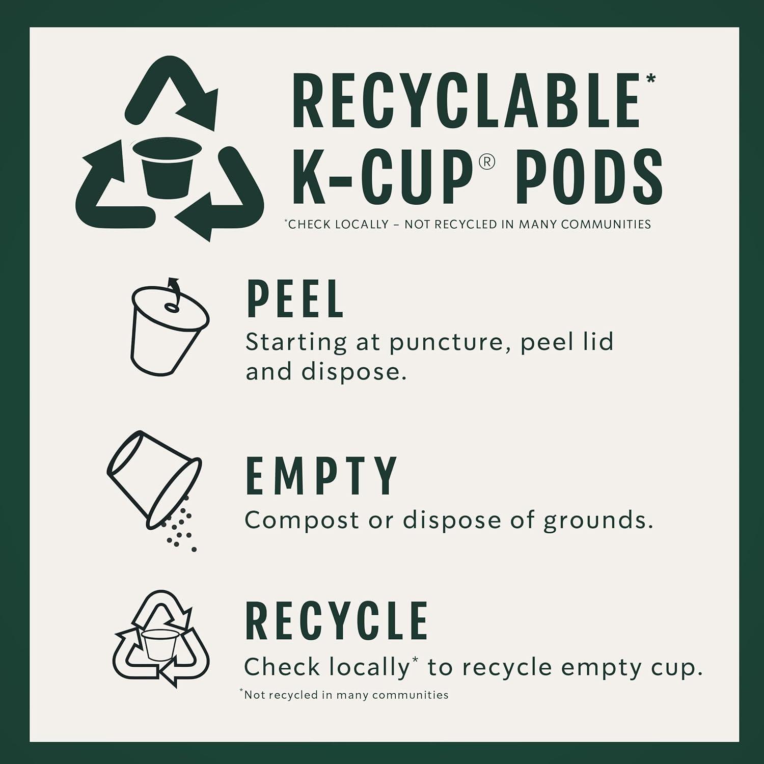 image:imageStarbucks KCup Coffee Pods Toasted Coconut Mocha Flavored Coffee for Keurig Coffee Makers 100 Arabica Limited Edition 1 Box 10 PodsGingerbread