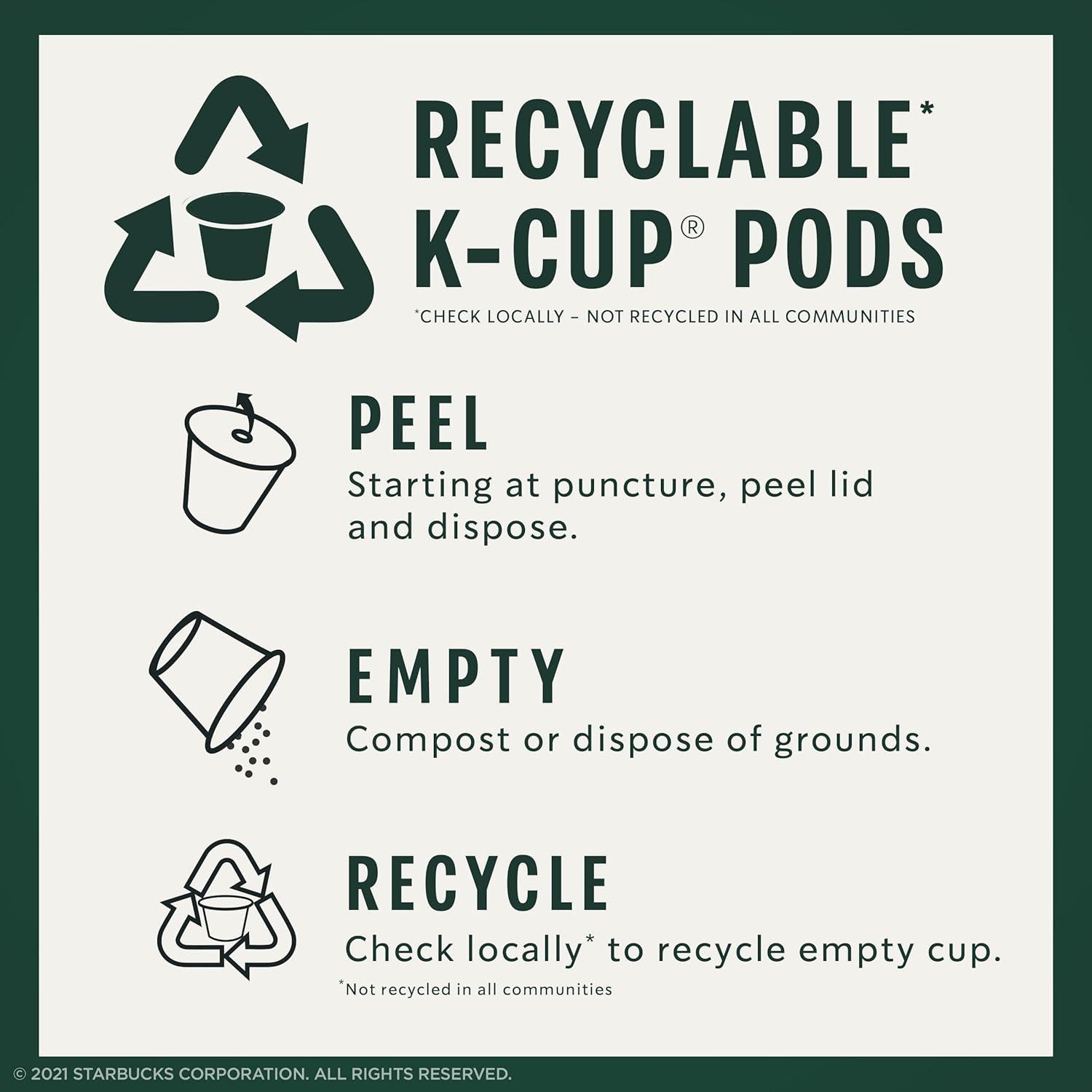image:imageStarbucks KCup Coffee Pods Toasted Coconut Mocha Flavored Coffee for Keurig Coffee Makers 100 Arabica Limited Edition 1 Box 10 PodsSingle Origin Colombia