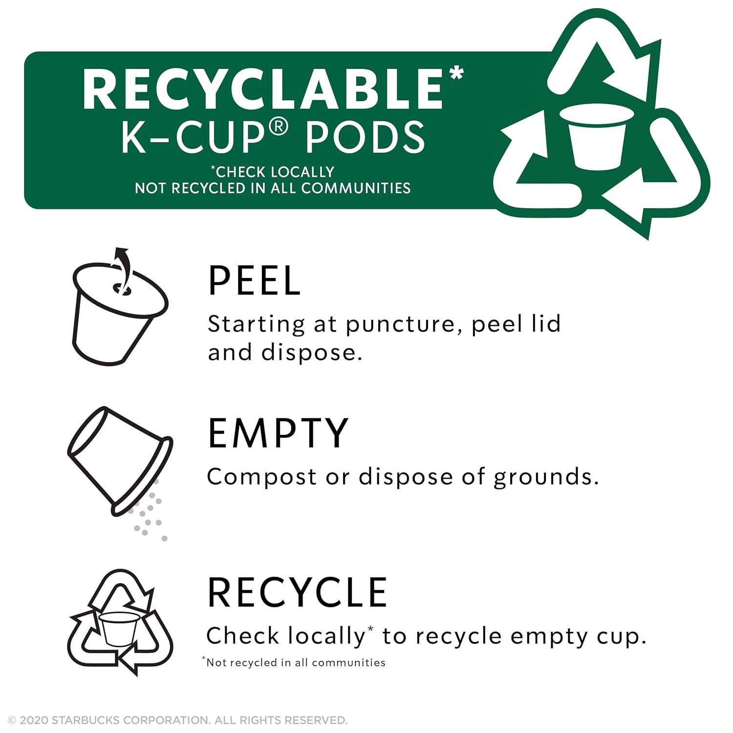 image:imageStarbucks KCup Coffee Pods Toasted Coconut Mocha Flavored Coffee for Keurig Coffee Makers 100 Arabica Limited Edition 1 Box 10 PodsToffeenut